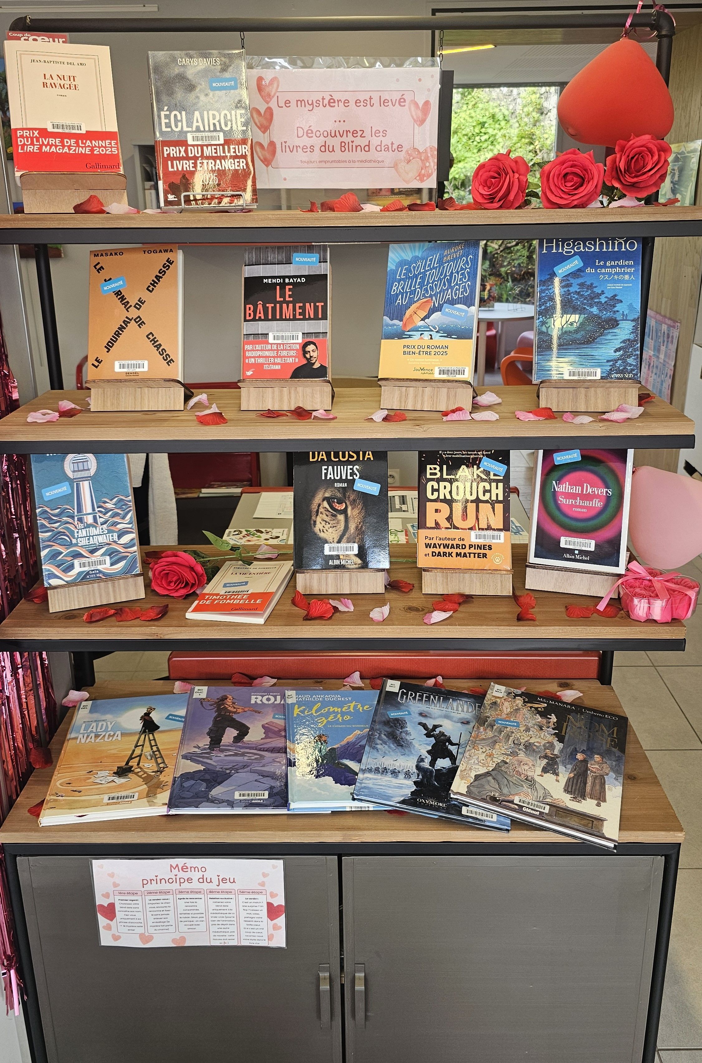 Blind date révélé copy